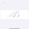 💥💥CHÍNH CHỦ BÁN 85m2 DƯỢC HẠ - TIÊN DƯỢC - SÓC SƠN GIÁ 3x
