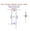 Bán nhanh 633.7m full thổ cư tại Yên Ninh, Hiền Ninh ,ô tô chạy vòng quanh ,ngay mặt đường