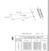 Cơ hội đầu tư: Lô đất trung tâm phố Tây Nha Trang – tiềm năng xây căn hộ nghỉ dưỡng
