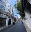 🏢 BÁN CĂN HỘ DỊCH VỤ  – THU NHẬP  100 TRIỆU/THÁNG – TRẦN BÌNH TRỌNG, BÌNH THẠNH