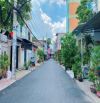 NGAY EMART 2 GÒ VẤP - PHAN HUY ÍCH - 52.5M² - NGANG 5.6M - 2 TẦNG - BTCT - HOÀN CÔNG 👉