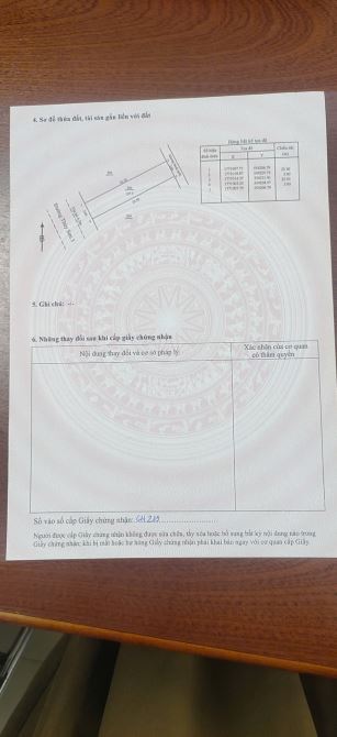 Bán lô đất -MT THUỶ SƠN 3 -127,5m2 -Đấu lưng Bãi Tắm Sơn Thuỷ , Dự án lớn