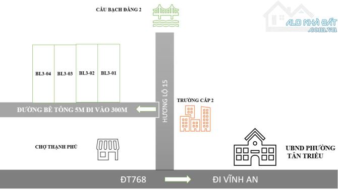 Đất sổ sẵn thổ cư có trả góp chỉ cần 400tr còn lại vay ngân hàng