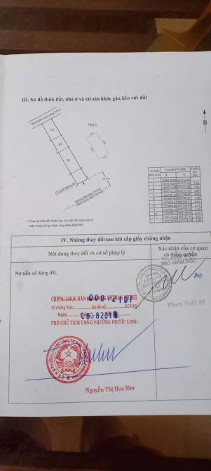 Bán nhặt tiền đường phước long giá tốt