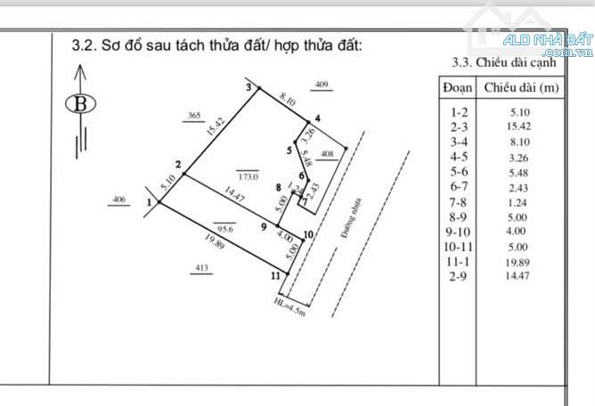 🥦 Siêu phẩm Kinh doanh Trục chính Nam Quất - Nam Triều - Phú xuyên - HÀ NỘI  🎄 Diện tích
