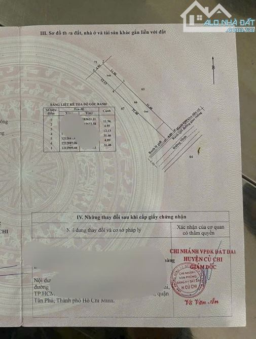 Cần bán lô đát mặt tiền đường Nhữ Tiến Hiến, Phước Vĩnh An, 216m2 có 125m2 thổ cư - 2