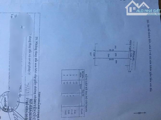 Cần bán lô đất đường nhựa Tỉnh lộ 7, An Nhơn tây, 124m2 full thổ cư - 2