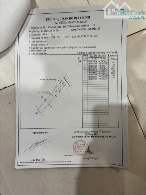 Đất thổ cư Eatar Cư Mgar 5x37 tc 60 chỉ 139 triệu/1 bìa - 2