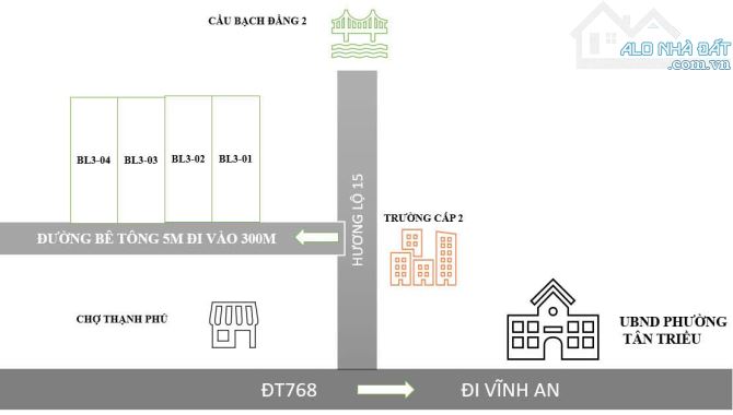 Đất sổ sẵn thổ cư có trả góp chỉ cần 400tr còn lại vay ngân hàng - 3