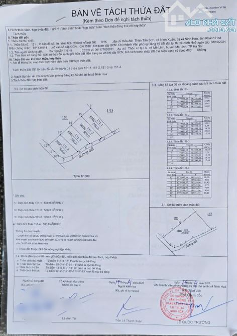 Mua 1 được 4 NINH XUÂN, NINH HOÀ Chủ cần tiền bán nhanh lô đất 2000m2 ngang bám đường 80m - 4