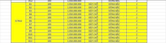 Bán đất nền xã An viễn sát kcn Giang điền - 4