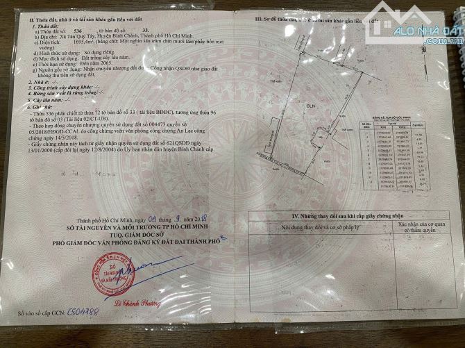 Kẹt Ngân Hàng  Cần Bán Đất Bình Chánh ,Xã Tân Qúy Tây Gía 4,67 tỷ rộng 1700m2, Sổ Hồng - 6