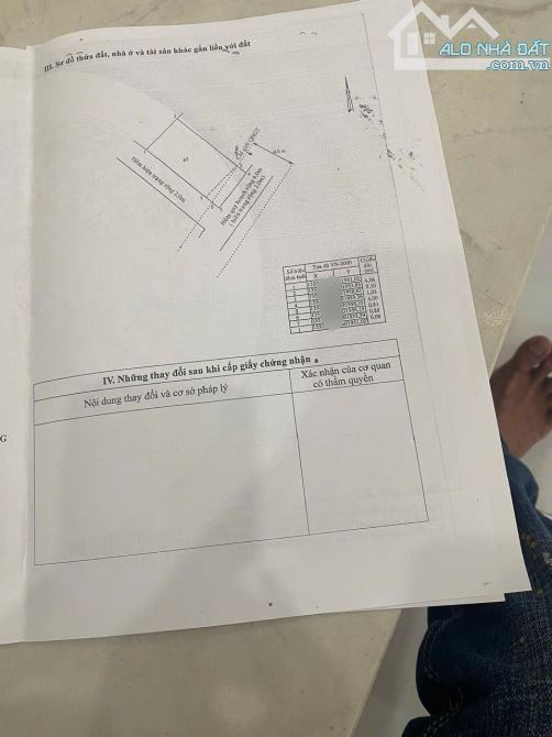 Bán nhà đẹp 4 tầng hẻm đường 2/4, Phường.Vạn Thắng, thành phố Nha Trang giá 2 tỷ880 - 7