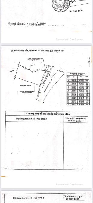 🏘Bán nhà 1 trệt 1 lầu thôn Đông -Vĩnh phương Nha trang Khánh hòa - 7