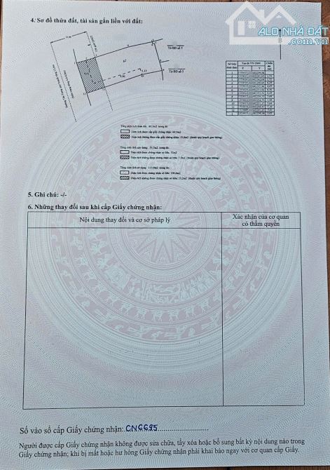 Bán nhà 1trệt 1lầu DT 80m2 TTTP Nha Trang Ngay Chợ Đầm đường ô tô 8m giá 4tỷ6 - 9