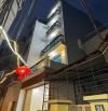 Tựu Liệt - Thanh Trì 51m x 5 tầng, mặt tiền 3.5m, giá 8.8 tỷ thương lượng