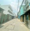 HIẾM! LÔ ĐẤT BÌNH THẠNH NGUYỄN HỮU CẢNH 130M2 CHỈ 9,9 TỶ