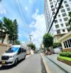 Bán Mặt tiền Phan Đăng Lưu-Quận Phú Nhuận -12x35m -350 m2 - 2 tầng - Giá chỉ 81 tỷ