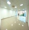 Cho thuê văn phòng – Vị trí kinh doanh đắc địa!