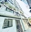 Bán CCMN 7 tầng tại Kim Giang, Thanh Trì, HN. 52m2, thằng mát, 11 phòng khép kín. DT 50tr