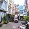 🚗 HUỲNH VĂN BÁNH – 4 TẦNG – HẺM XE HƠI THÔNG – NHƯ MẶT TIỀN – GIÁ CHỈ 8.5 TỶ!