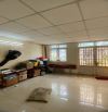 Căn góc- Hẻm xe hơi vào nhà- 46m² -  Chỉ 5 tỷ 7 TL- Nguyễn Văn Đậu - Bình Thạnh