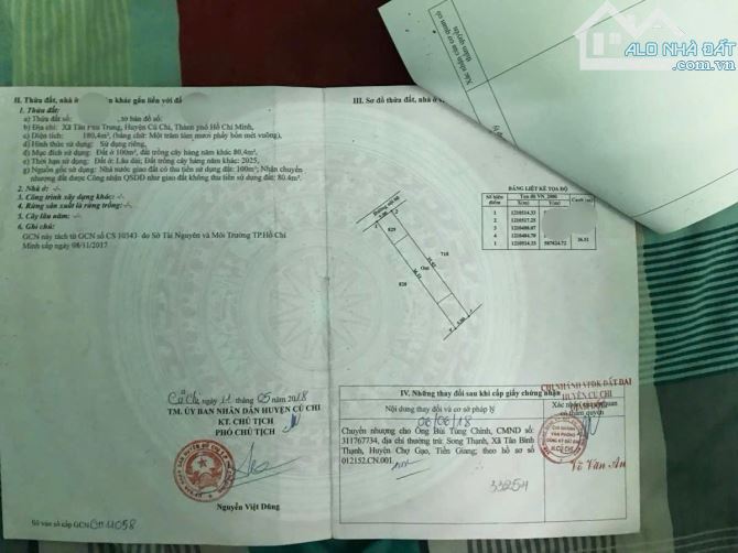 CẦN BÁN NHÀ ĐẸP CÓ SỔ HỒNG RIÊNG – TÂN PHÚ TRUNG, CỦ CHI