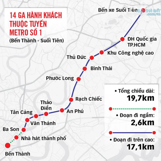 BÁN CĂN HỘ DỊCH VỤ 5 TẦNG CÓ THANG MÁY NGAY GA METRO BẾN THÀNH – DOANH THU 1,2 TỶ/NĂM