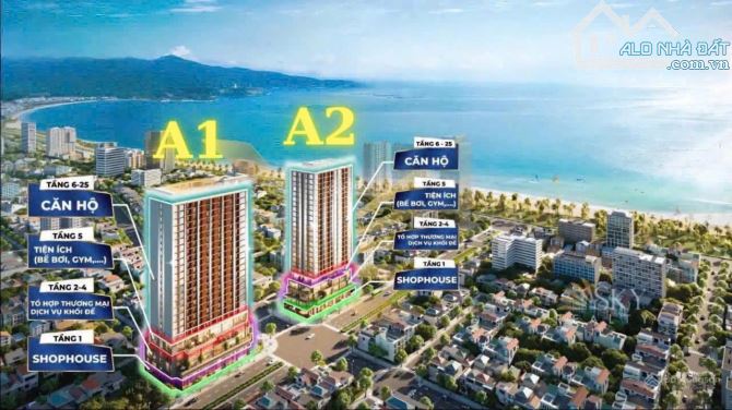 Sở Hữu Căn Hộ Gần Biển Tại Sun Costa Residence – Dòng Tiền Bền Vững Từ Khai Thác Cho Thuê