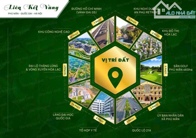 Mở Bán Đất Nghỉ Dưỡng Hoà Lạc Diện Tích Từ 300m2 trở lên Giá Chỉ 1xtr/m2  Thuộc Phú Mãn - 1