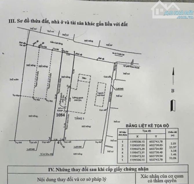 Bán lô đất hẻm xe hơi 140 Vườn Lài, An Phú Đông, Q12 - 1