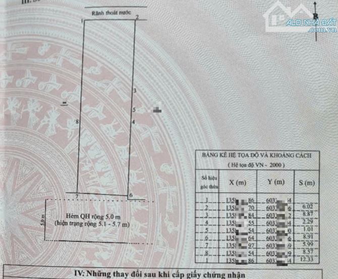 Bán 126m2 mặt tiền rộng 6m, Vĩnh hải, nha trang cách biển 180m, gần bãi tắm Hòn Chồng - 1