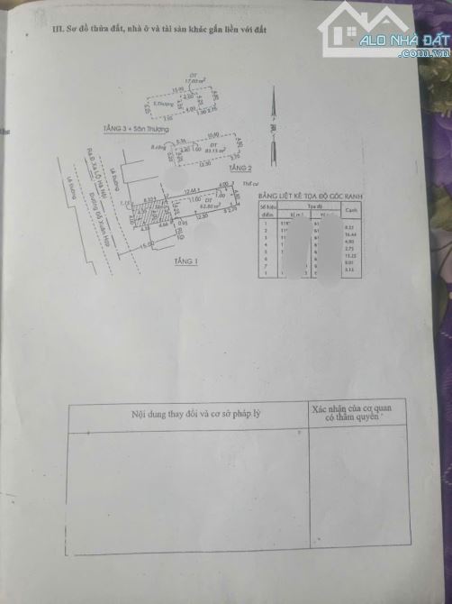 Bán nhà mặt tiền Đỗ Xuân Hợp Phước Long B Quận 9 giá 21,5 tỷ - 3