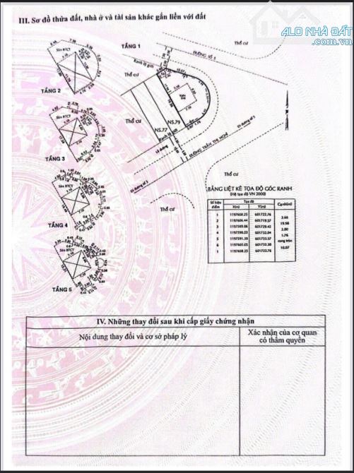 Biệt thự City Land 81 Trần Thị Nghỉ, P7 Gò Vấp, 12x24m, căn góc 2 Mặt tiền, Đẳng Cấp - 3