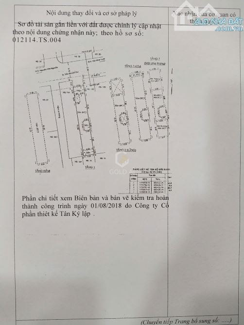 Tòa nhà CHDV 15B Trần Khánh Dư, P.Tân Định Quận 1 - 3