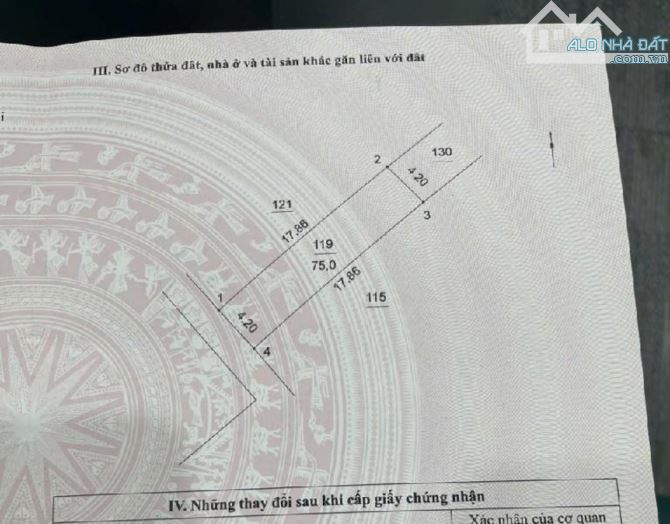 NHÀ MẶT PHỐ TIỂU CÔNG NGHỆ - DIỆN TÍCH RỘNG - KINH DOANH - ĐƯỜNG OTO TRÁNH 75M2 CHỈ 15 TỶ - 4