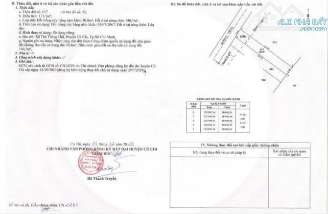 BỚT LỘC LÔ ĐẤT NGỘP 170m2 SÁT CHỢ TÂN THÔNG HỘI, CỦ CHI GIÁ 1 TỶ 150 TRIỆU.SHR - 4