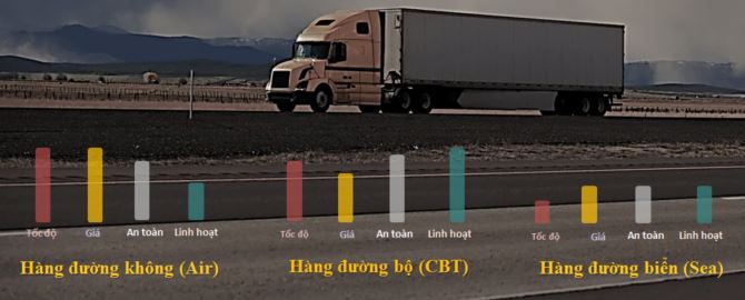 CHUYỂN NHƯỢNG 11HA KHO VẬN TRUNG TÂM CẢNG CÁI MÉP, PHÁP LÝ CHUẨN, GIÁ TỐT CHO NHÀ ĐẦU TƯ - 7