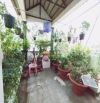 NHÀ MẶT TIỀN KINH DOANH - KẾT HỢP CHO THUÊ CHDV (21tr/th) – GIÁ CHỈ 16 TỶ TL