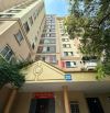 CHO THUÊ CĂN HỘ 90M2 KHU ĐÔ THỊ MỸ ĐÌNH 2 NGUYỄN CƠ THẠCH