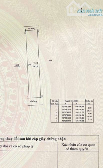 Bán đất nghĩa hoà gần biển giá rẻ tư nghĩa - quảng ngãi