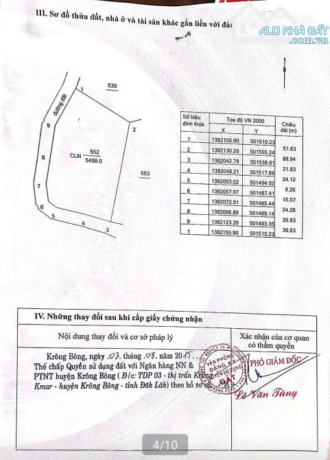 5,4 sào đất trồng cà phê mặt hồ đường ô tô vào tận nơi - 3