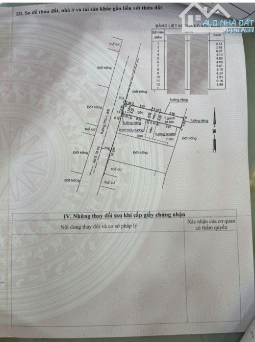 Bán nhà HXT Phạm Thị Giây Hóc Môn , 100m2 . Giá chỉ  4.3 tỷ (TL) - 4