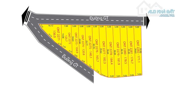 💥CỰC KHỦNG 💥 Quỹ đất ven KCN Lam Sơn Sao Vàng, Triệu Sơn chỉ từ 2xx triệu