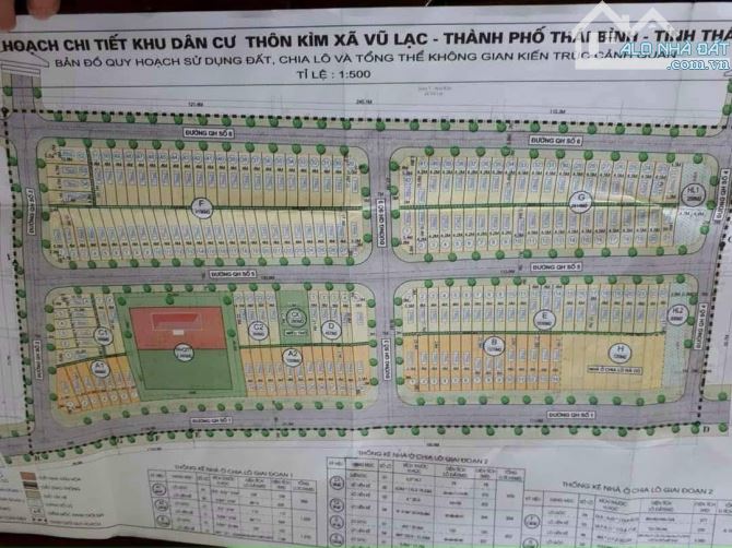 bán  đất TĐC Vũ Lạc.thành phố tb