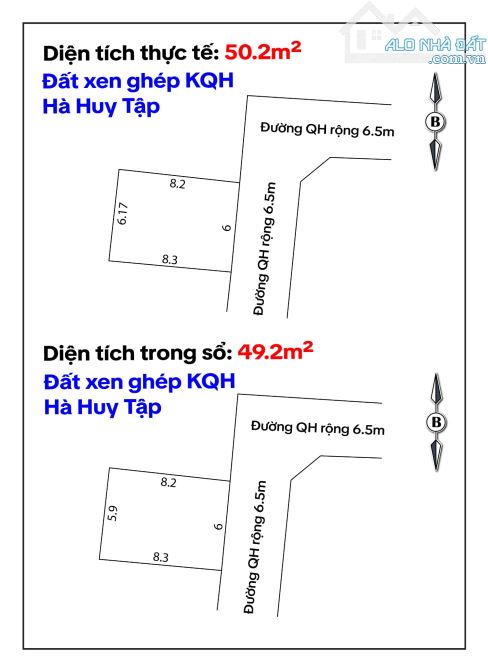 Đất xen ghép kqh biệt thự Hà Huy Tập - P. Xuân Phú Huế - 1