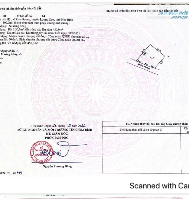 SIÊU PHẨM CAO DƯƠNG - LƯƠNG SƠN -HB DT 500M2 CÓ TC VÀ VƯỜN GIÁ CHỈ HƠN 1 TỶ - 4