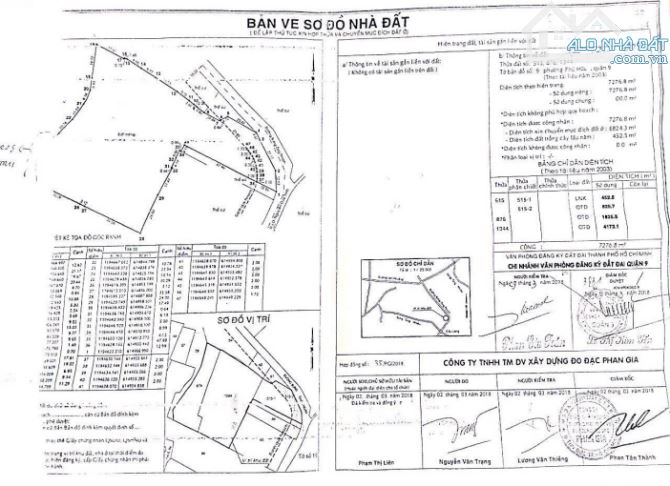 Bán 7,277m2 đất mặt tiền đường Bưng Ông Thoàn, phường Phú Hữu, TP.Thủ Đức. - 5