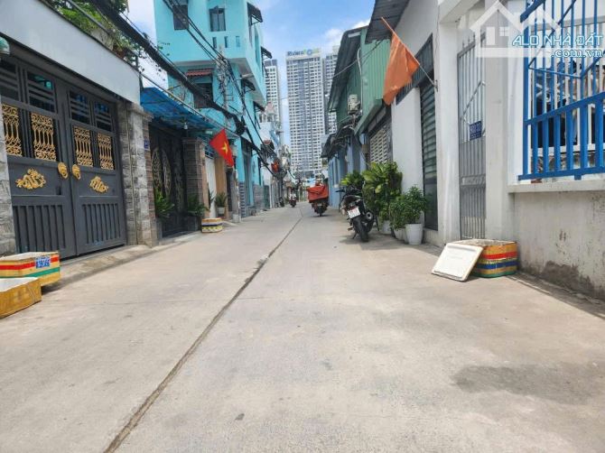 220M2- ĐẤT TRỐNG HXH HUỲNH TẤN PHÁT QUẬN 7 CHỈ 6 TỶ 2