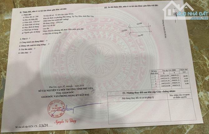 Cần bán Gấp Lô Đất Biển  Mặt Tiền Đường Trần Kiệt Đất Biển Tuy Hoà